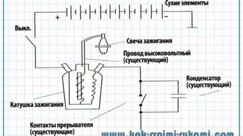 Создание самодельного способа зажигания для личных нужд: подробная схема и пошаговая инструкция