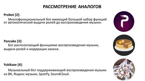 Создание своего музыкального пространства на Discord