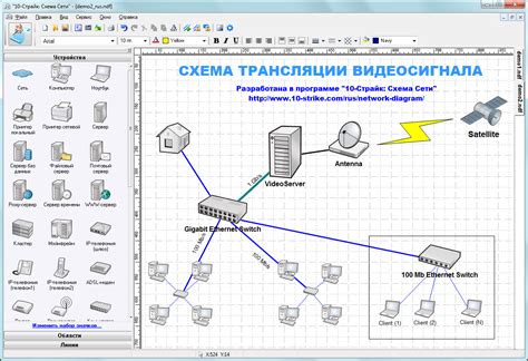Создание сети взаимосвязанных ссылок для удобной навигации