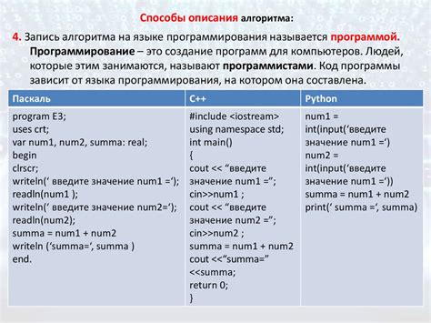 Создание собственных эмодзи в языке программирования Python