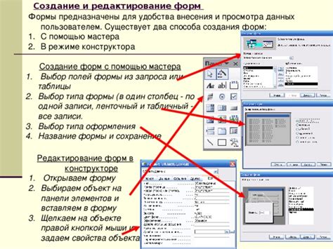 Создание стилей и элементов декора для оформления мыши