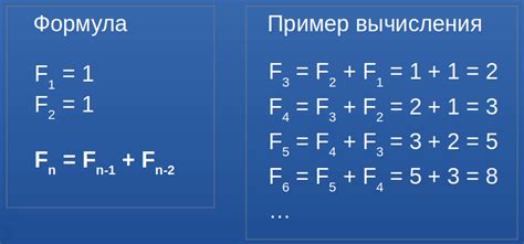 Создание таблицы для расчета последовательности чисел Фибоначчи