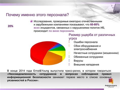Сокращение обязательств в договорах: эффективный инструмент снижения юридической нагрузки