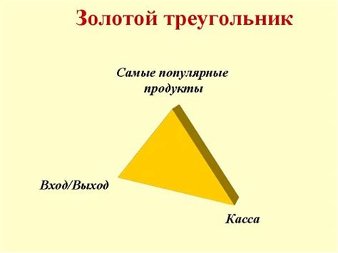 Сокровенные знаки финансового треугольника в правой доле руки