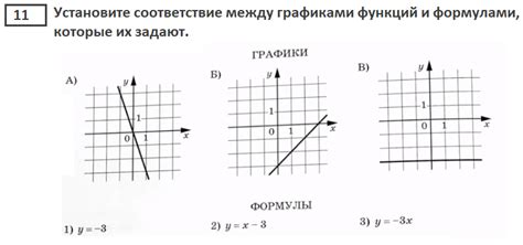 Соответствие между сказанным и сделанным