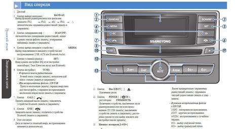 Сопоставление разных моделей магнитол Лексуса и их возможностей Tp Seek