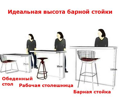 Составление и регулировка стойки