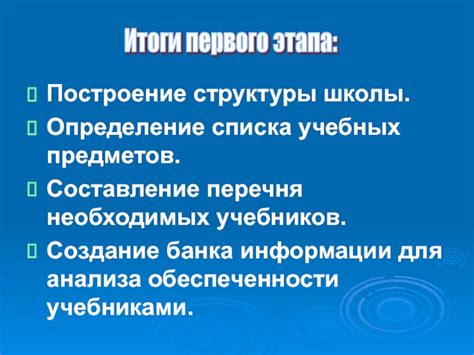 Составление перечня учебных предметов и их оценки