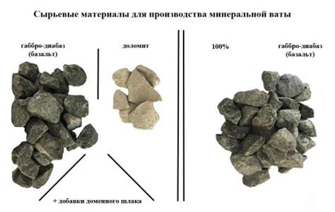 Состав ваты и пуха: какие материалы используются