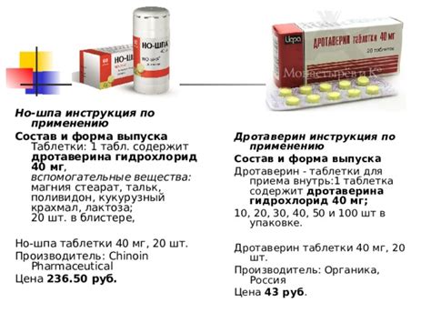 Состав и форма выпуска глицерина таблетка