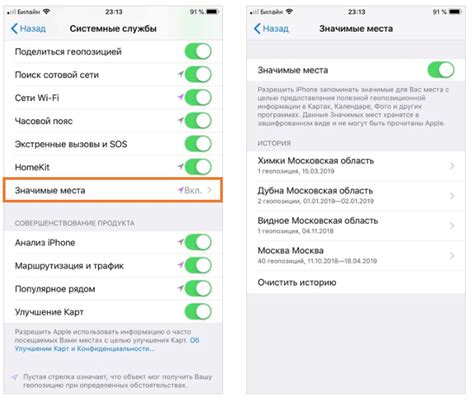 Сохранение важных данных смартфона iPhone