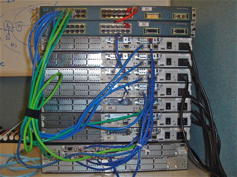 Сохранение и проверка изменений в конфигурации сетевого оборудования Cisco