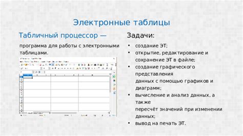 Сохранение и экспорт завершенного графического представления данных