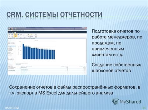 Сохранение и экспорт шаблонов для дальнейшего применения