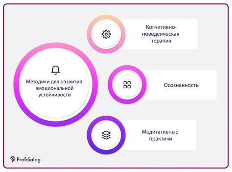Сохранение эмоциональной устойчивости