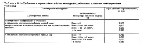 Сохранение эстетического вида и длительное служение обуви благодаря качественному крему