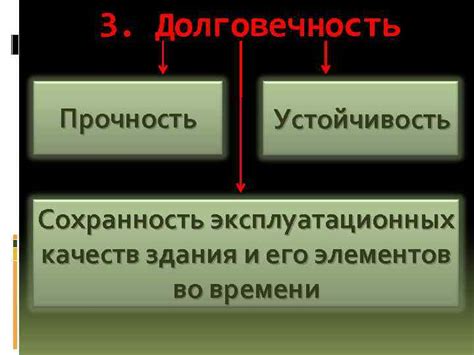 Сохранность и долговечность пылесоса
