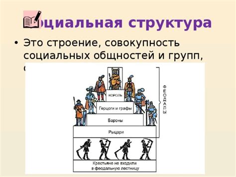 Социальная структура античных сообществ: между идеалами и реальностью