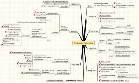 Социолингвистика: взаимодействие языка с социальными аспектами