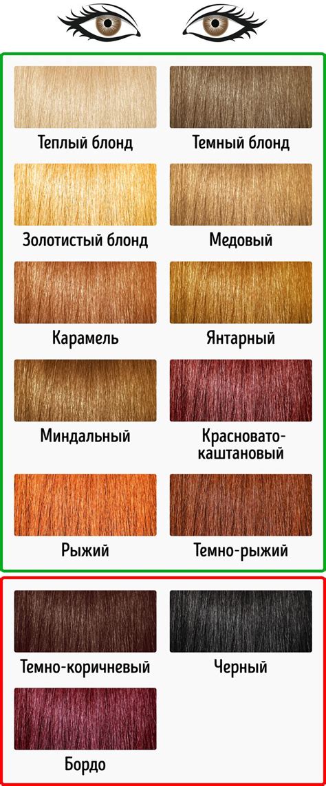 Сочетание оттенка краски с цветом кожи и глаз