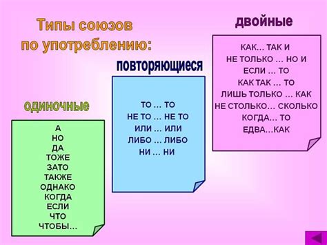 Союзы "то же", "то же самое" и "так же" в русском языке: особенности использования