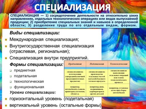 Специализация и осведомленность в индустрии: ключевые факторы при поиске театрального представителя