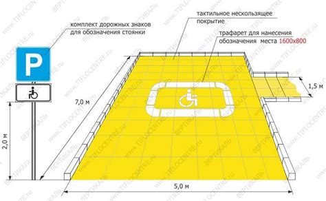 Специальные зоны для инвалидов