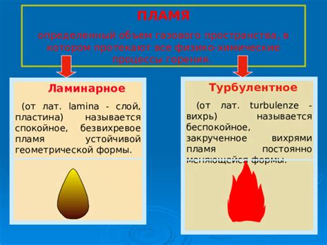 Специальные химические процессы для поддержания продолжительного пламени