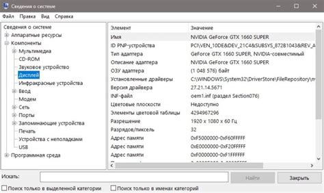 Список и характеристики