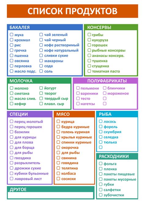 Список необходимых продуктов для приготовления аппетитной деликатесной блюдности