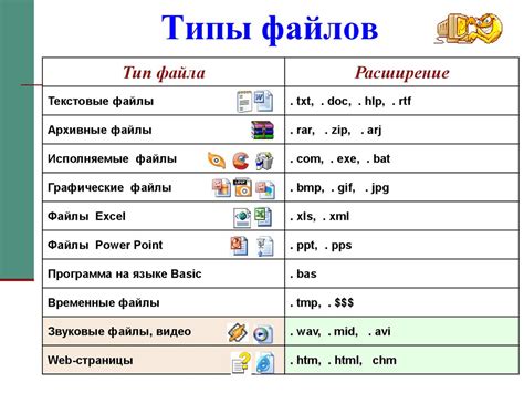 Список форматов и типов файлов, поддерживаемых в Медиа гет