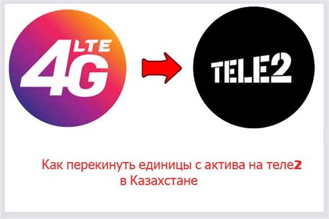 Способы активации международного роуминга на сети оператора Теле2 в стране Казахстан