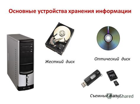 Способы безопасного хранения информации для авторизации