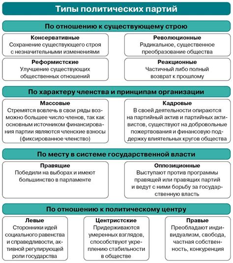 Способы взаимодействия с участниками: определение целей и общих интересов