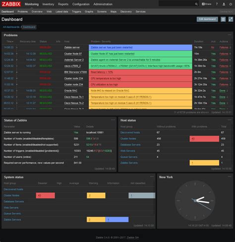 Способы выяснения актуальной версии агента Zabbix - полезные советы и хитрости