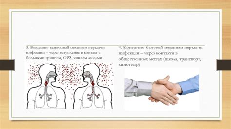 Способы заражения ребенка и передачи инфекции