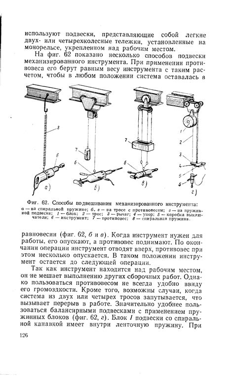 Способы крепления шнурка для подвешивания эсф: рассмотрение практических решений
