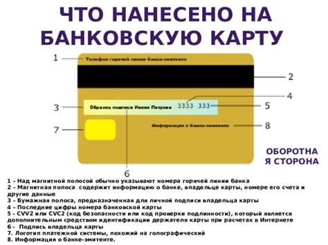 Способы обезопасить платежные терминалы и спрятать информацию о банковской карте
