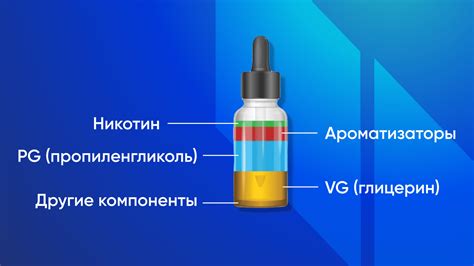 Способы очистки синтетической одежды от следов жидкости для электронных сигарет