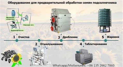 Способы предварительной обработки семян