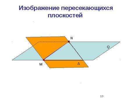 Способы представления пересекающихся плоскостей