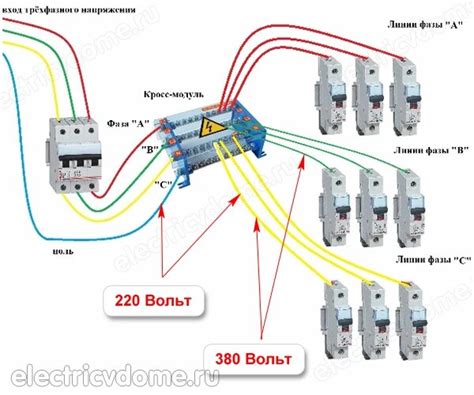 Способы преобразования напряжения: от энергоснабжения с 380 вольт до 220 вольт