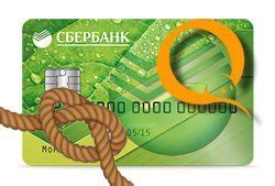 Способы привязки платежной карты к вашему электронному кошельку