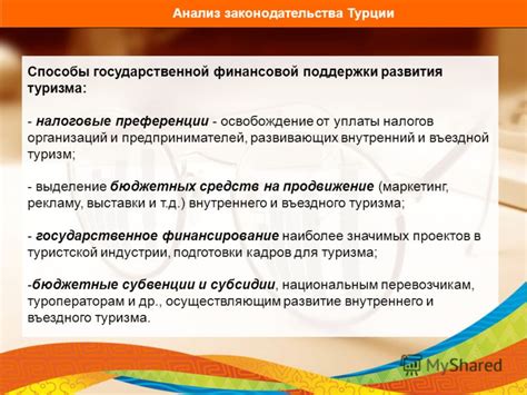 Способы проверки доступных средств государственной поддержки