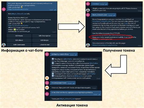 Способы синхронизации адресной книги в мессенджере Телеграмм