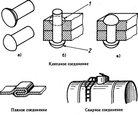 Способы соединения деталей и формирование контуров сумки