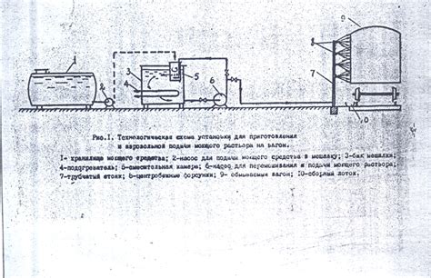 Способ 1: Использование горячей воды и моющего средства