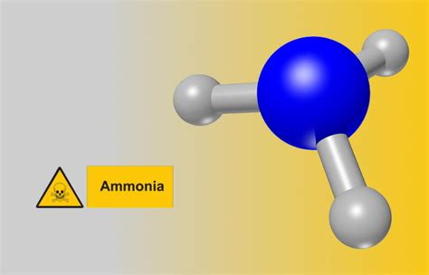 Способ 3: применение аммиака и воды