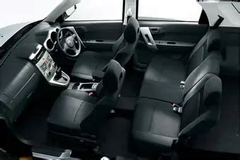 Сравнение полного привода Toyota RAV4 с другими автомобилями