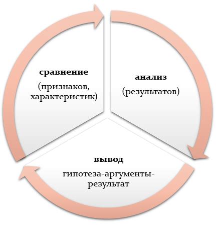 Сравнительный анализ с прочими боевыми машинами в игровой вселенной